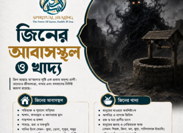 জিনের আবাসস্থল ও খাদ্য